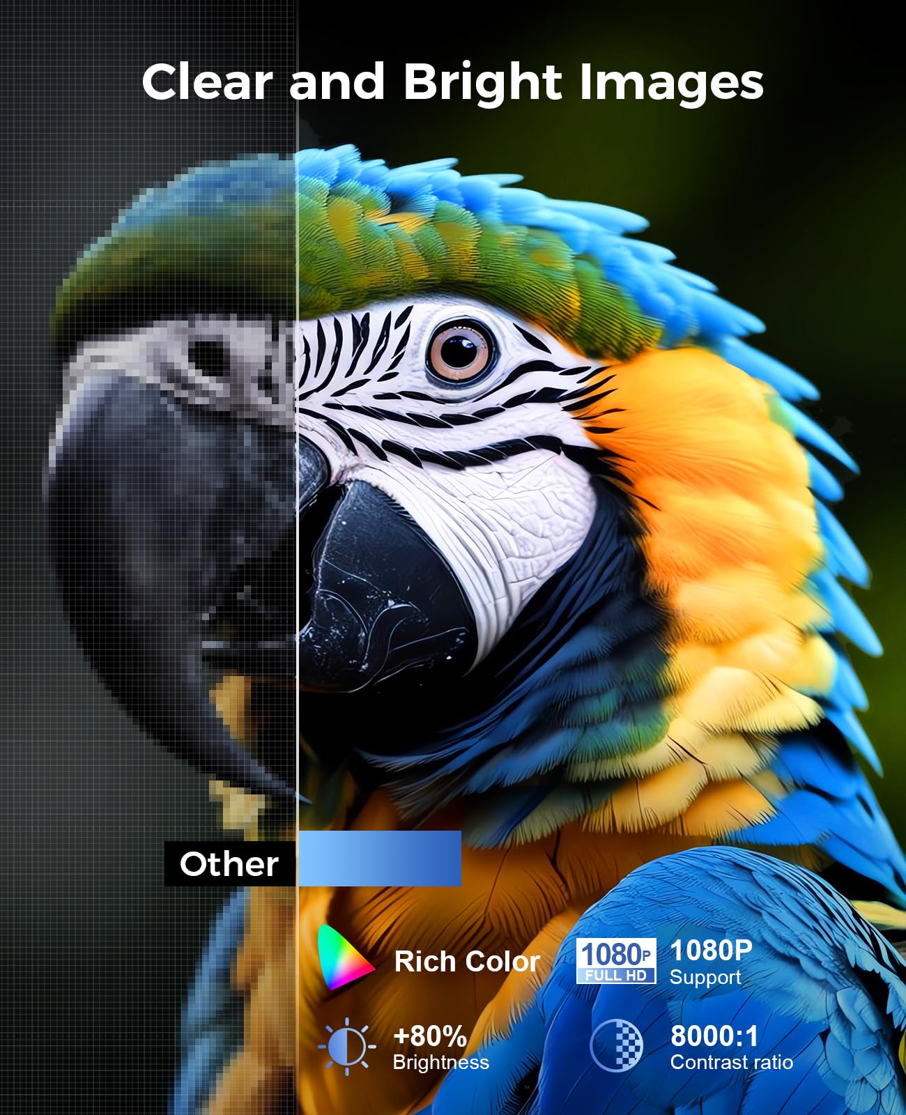 Mini Projector, ELEPHAS Portable Projector for iPhone, 7000L with Synchronize Smartphone Screen, Movie Projector with 1080P HD/200 Screen Support, Compatible with Android/iOS/TV Stick/HDMI/USB/SD