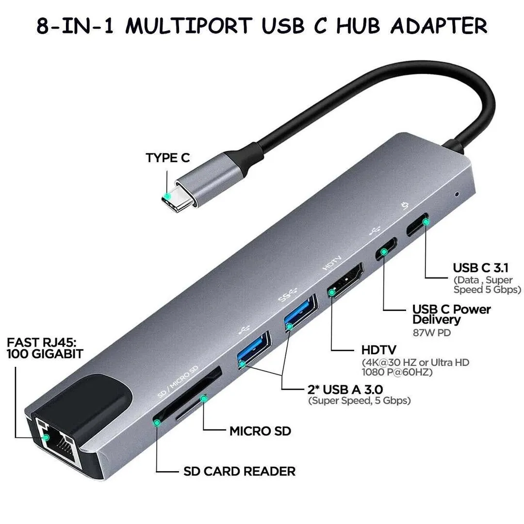Multiport Hub
